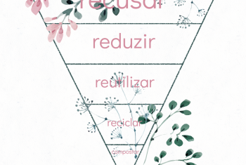 As 5 Regras do Estilo de Vida #LixoZero
